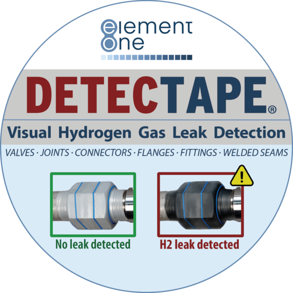 Detectape Sticker_Generic